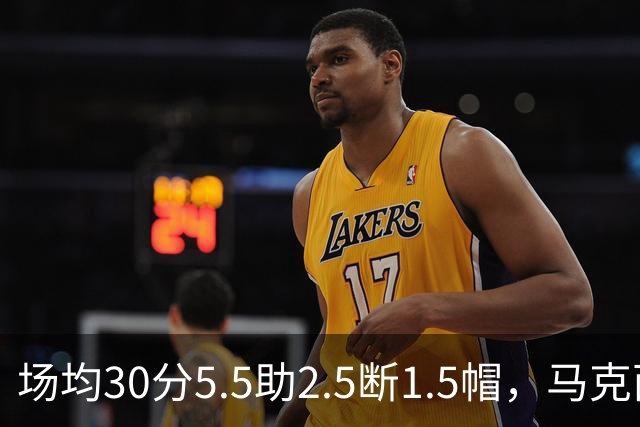 场均30分5.5助2.5断1.5帽，马克西开季两场命中率50%