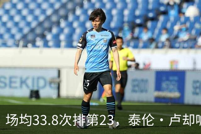 场均33.8次排第23，泰伦·卢却喊出40个三分目标