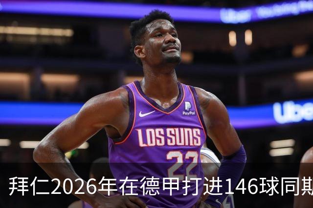 拜仁2026年在德甲打进146球同期最多，巴萨128球列五大联赛次席